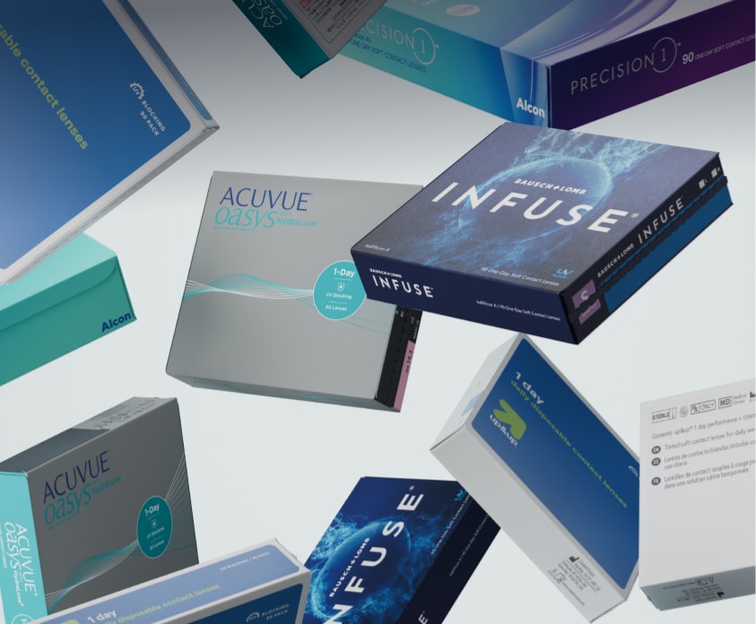 Contact lenses category